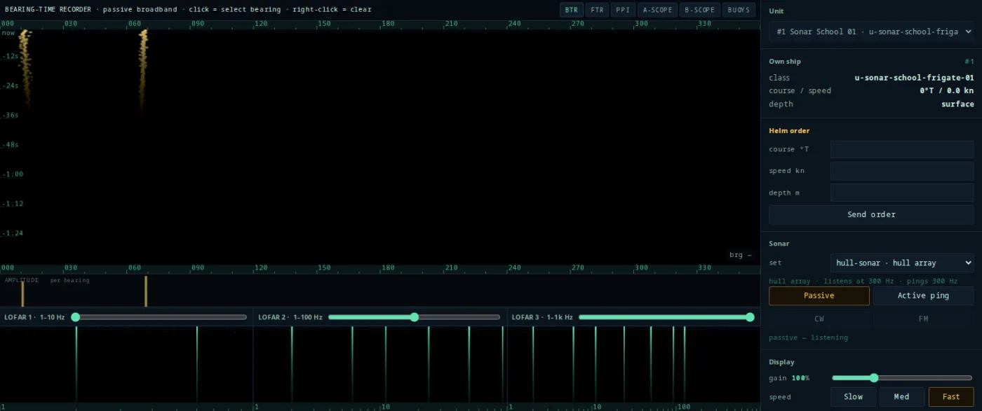 The Undersea Warfare Trainer sonar room: a bearing-time recorder with two tracks above three LOFAR frequency-time grams and the sonar controls